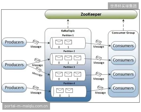 AI裁判系统若基于有偏见的数据进行训练，可能对非标准体型或非主流技术风格的运动员构成一种算法歧视